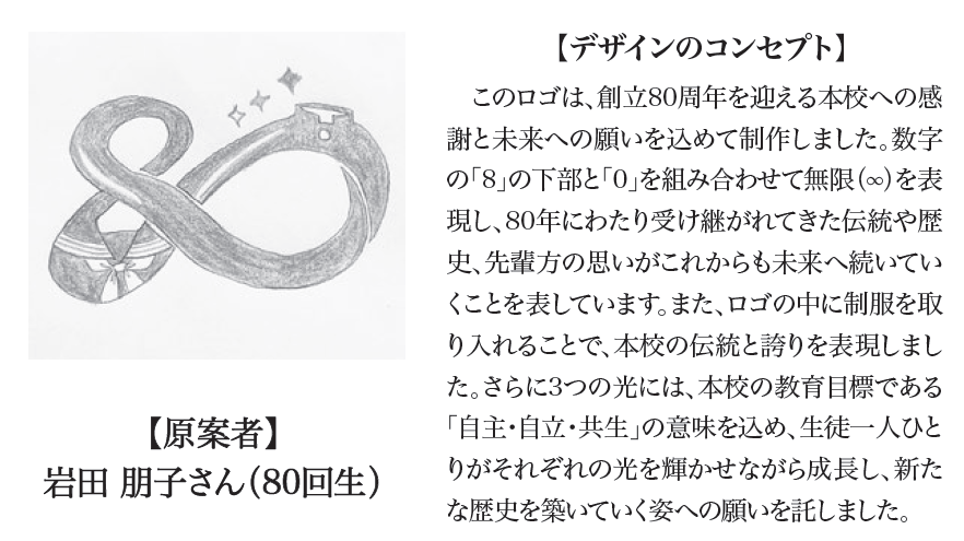 原案者.png